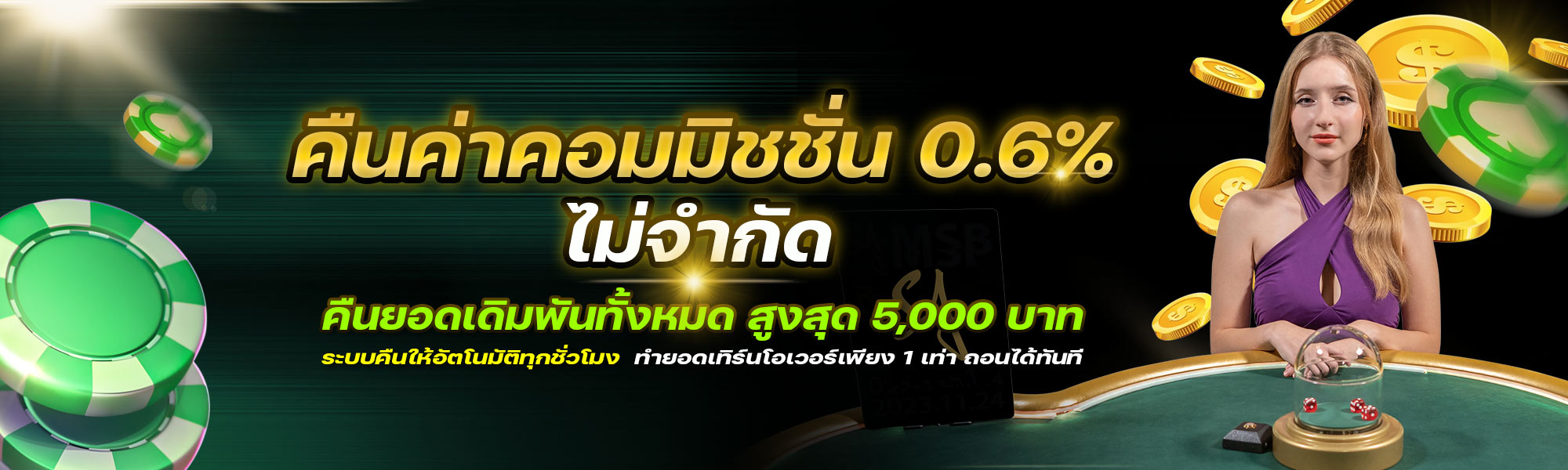 เงินคืนพิเศษเฉพาะสำหรับสมาชิก ไม่จำเป็นต้องสมัคร! เงินคืนสูงสุด 0.6%