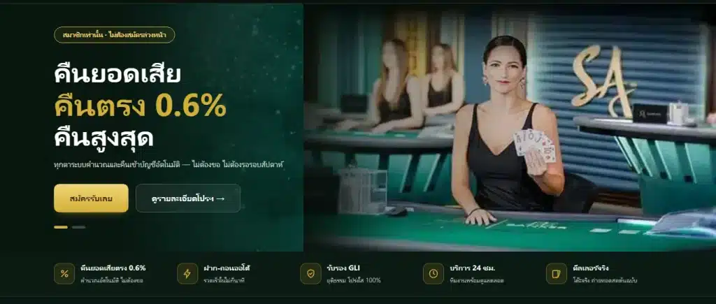 หน้าแรก sa168888 แสดงโต๊ะบาคาร่าสดของ SA Gaming ที่มีดีลเลอร์จริงถือไพ่อยู่หน้ากล้อง พร้อมแถบข้อมูลบริการ 24 ชั่วโมง ซึ่งเป็นช่องทางแจ้งปัญหาเมื่อเน็ตหลุดระหว่างเล่นบาคาร่าสด